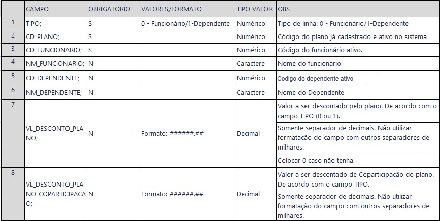 plano de saude importacao