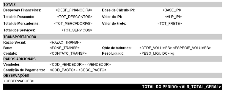 Como criar seu proprio Pedido de Venda HTML_html_m25fad0c7